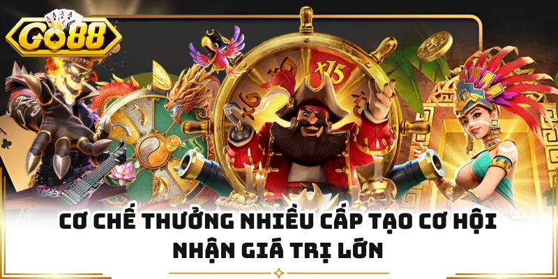 Cơ chế thưởng nhiều cấp tạo cơ hội nhận giá trị lớn