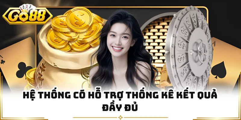 Hệ thống có hỗ trợ thống kê kết quả đầy đủ