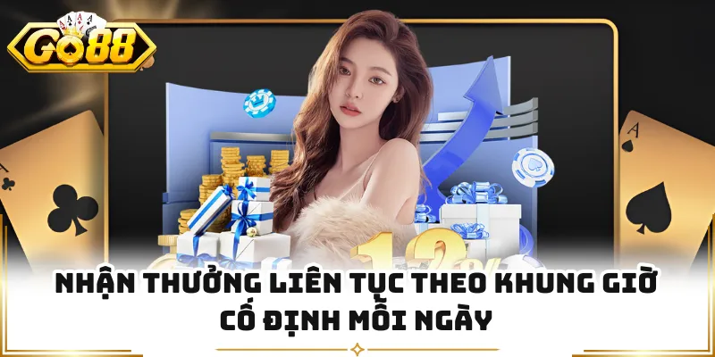 Nhận thưởng liên tục theo khung giờ cố định mỗi ngày